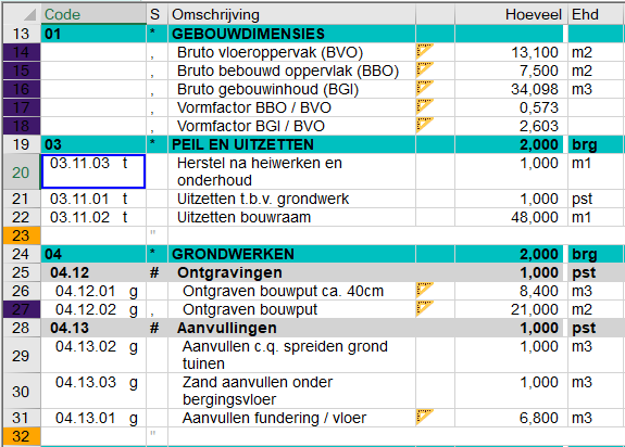 Genereren actieve begroting1a