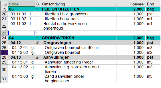 Genereren actieve begroting3