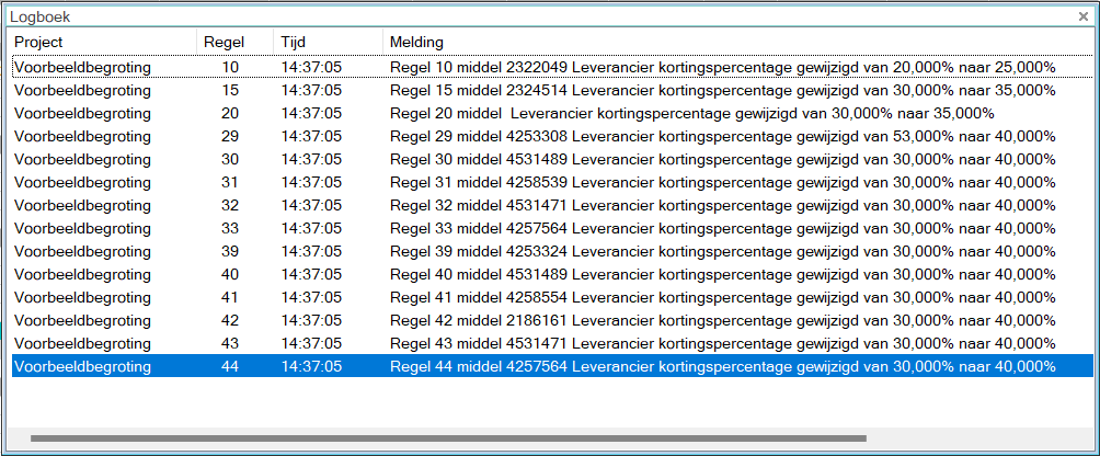 LogboekKortingsgroepMeldingen