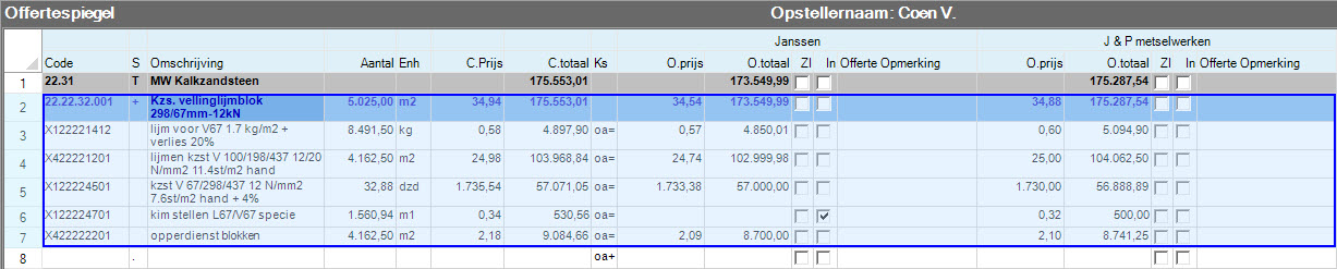 OfferteSpiegelMW4