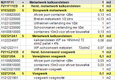 OhdElementen