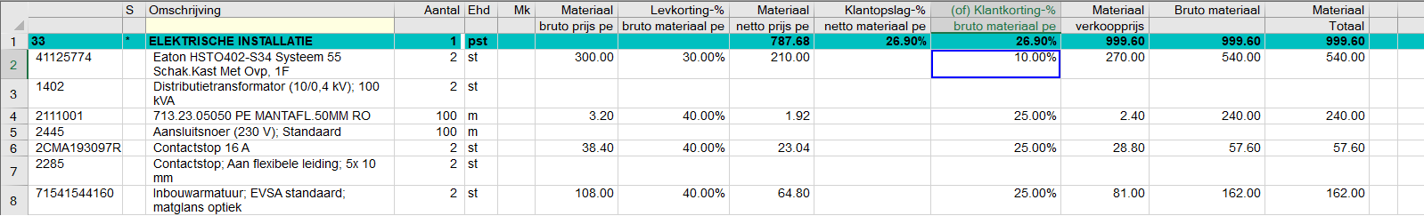 TradBgrVoorbeeldKlantKorting